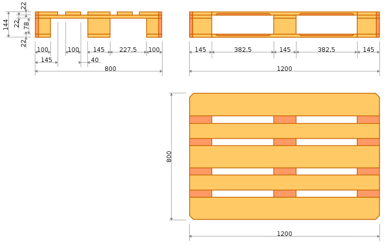 800px plan palette europe